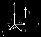 a) b) c) d d 30 P P 2) Calcular el momento con respecto a o, de la fuerza F para los siguientes casos: F = 40 kgf ; r = 1,25 m (Definimos el momento τ (tau) de una fuerza F, con respecto a un punto