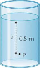 Ejemplo: Si la altura del agua dentro de una bañera es de 25 cm y el tapón de la misma tiene un radio de 2 cm, calcula: a) La presión que soporta el tapón.