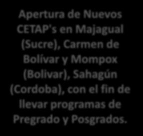 Creación del Observatorio de Políticas Publicas de la ESAP en la Territorial Bolivar.