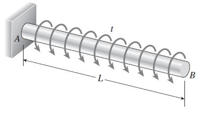 12. Problema Nº12 Una barra prismática AB de longitud L y de sección transversal circular sólida (diámetro d) está cargada por un par