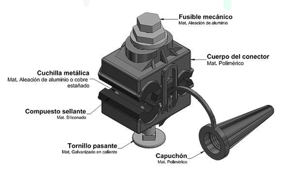 ANEXO III. FIGURAS Figura. Conector perforación de aislamiento Tabla 3.