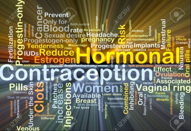 Características de la anticoncepción hormonal. La AH se basa en la administración exógena de las hormonas ováricas que juegan un papel importante en el contro del ciclo.