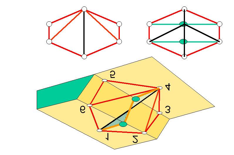 Si mentalmente superponemos esos triángulos definidos sobre la vista en perspectiva comprobaremos que ahora si hemos conseguido nuestro objetivo: que se ajusten nuestros triángulos al relieve del