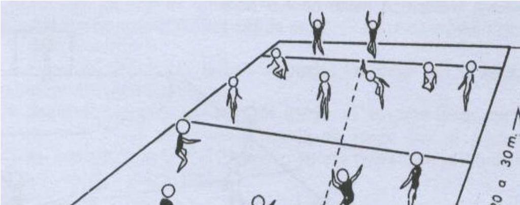 Cuando el maestro baja el brazo, los alumnos correrán al otro extremo de la pista y el jugador que posee el balón lo golpeará con el pie para dar a los demás antes de que pases la línea central.