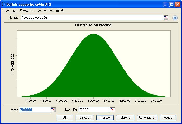 Modelos de simulación Definición de supuestos: correlaciones Se aplica para supuestos previamente