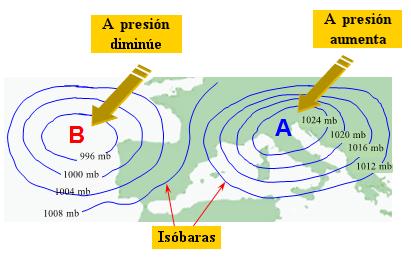 Unha alta presión ou anticiclón é unha zona de altas presións (> de 1016 mb) rodeada por outras de menor presión.