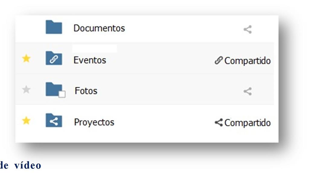 (2) MENÚ LATERAL IZQUIERDO Filtrando la visualización de Archivos La barra lateral izquierda en la página Archivos contiene varios filtros para clasificar y administrar sus archivos de forma rápida.