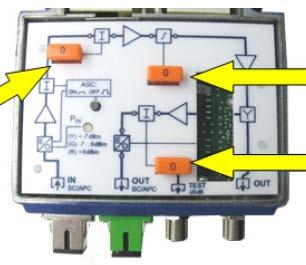 Make sure that the modules are connected into the amplifier Measure the optical power at the input with the optical power meter Select the working mode of the AGC circuit (activated/deactivated)