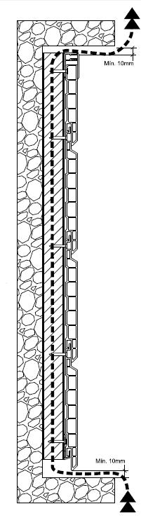 En la figura 8, conseguimos constatar el acabado en la lateral del esquema de una fachada SAGIWALL.