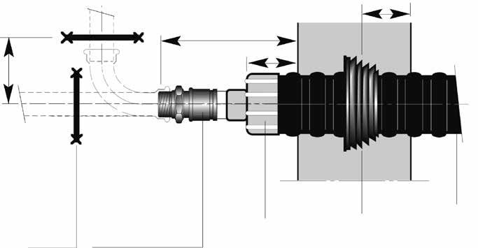 1.520 Conexión doméstica, unión por ajuste a presión, introducción de cámara, fuerzas de punto de referencia Conexión con rosca exterior máx.
