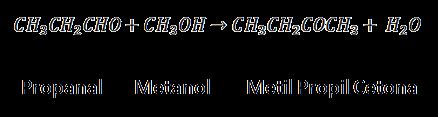 carbonilo unido a dos átomos de carbono (R-CO-R ). Síntesis 1.