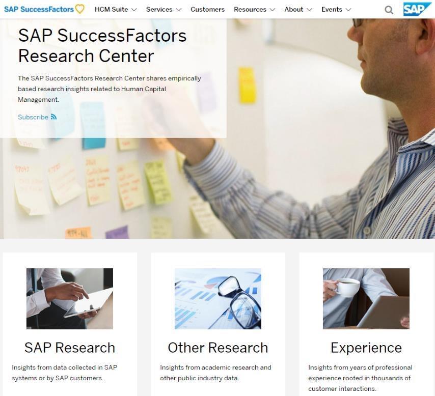 com resources research center HCM Research Website: https://www.successfactors.