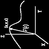 El desplazamiento, en cambio, es el vector que define el principio (X o ) y el final (X f ) del cambio de posición sin importar el camino que se haya tomado.