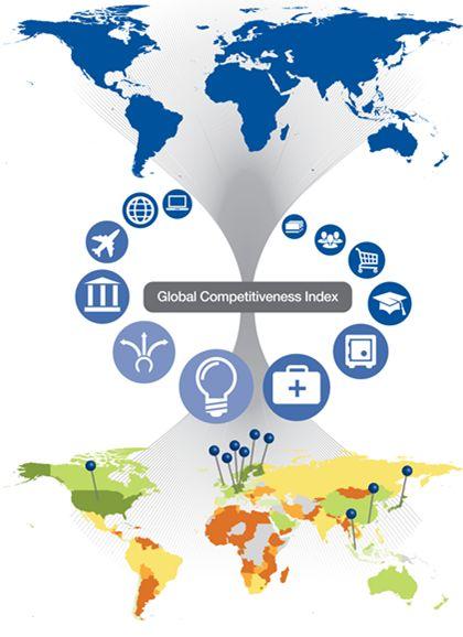 Informe de Competitividad Global El Informe de Competitividad Global es elaborado en Ginebra (Suiza) desde 1979. Abarca a 137 países. Estudia 114 variables.