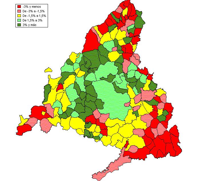 Variación 1996-2001 del Indicador de Renta Disponible Bruta Municipal per cápita frente a la media regional Fuente: Indicador