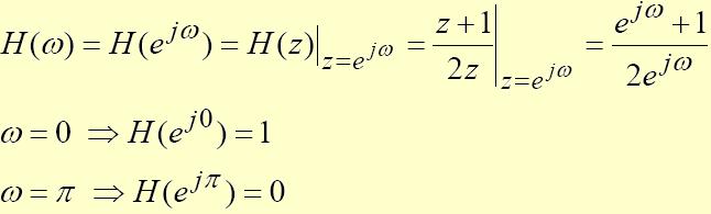 Filtros FIR sencillos Filtro de promedio móvil de 2 puntos (M=1 1er orden): Es el filtro FIR más simple. Note que H(z) tiene un cero en z=-1, y un polo en z=0.