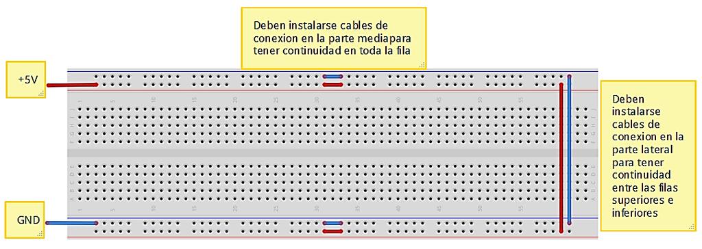 UTP par trenzado Cables para fuente (banana-caiman) Fuente de voltaje (ya esta en el taller) Desarrollo: Paso 1: El protoboard tiene líneas horizontales de huecos en la parte superior e inferior para
