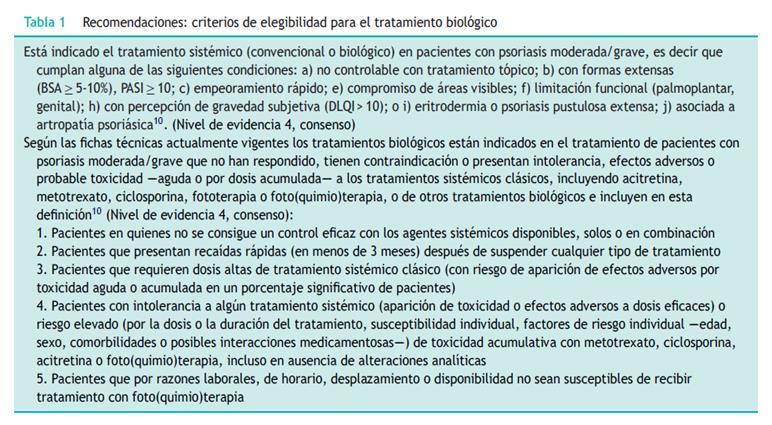 Directrices españolas para el tratamiento de la psoriasis con fármacos biológicos Criterios de elegibilidad: pacientes candidatos a tratamiento biológico.