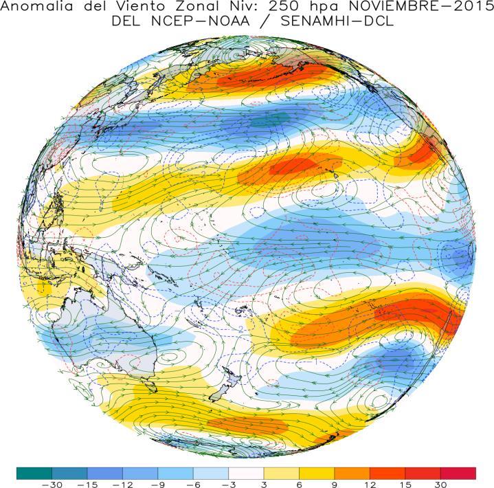 Vientos en nivel de 250 hpa (m/s) En toda la extensión horizontal de la cuenca del Pacífico tropical, fuertes anomalías de vientos del este (colores azules) se intensificaron sobre la región central