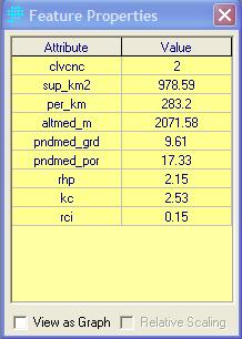 56637 4 A 2 P P A Altitud media Pendiente media (Idrisi) extract slope Cuencas