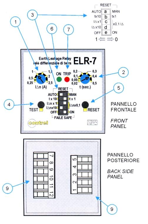ELR- Relé diferencial Versión para montaje empotrable DIN xmm Frequenza GENERAL EL relé ELR- es un dispositivo diferencial, que aún manteniendo la amplitud de ajustes tanto en intensidad como en