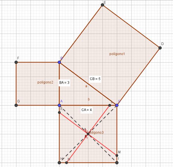 1. En una hoja cuadriculada se dibuja un triángulo rectángulo en el centro de la hoja, de lados (catetos) de 3 y 4 centímetros respectivamente, a continuación se dibujan cuadrados sobre cada uno de