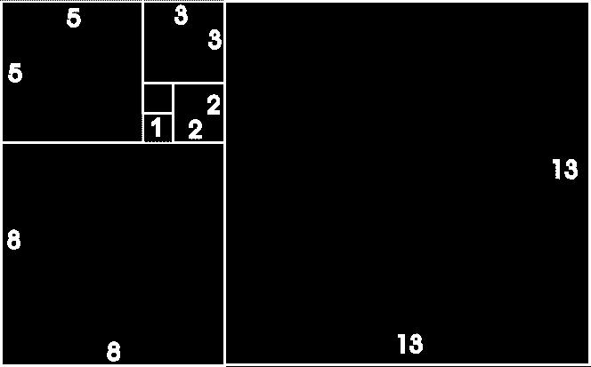 e. Construya un cuadrado cuya área sea el triple del área de un cuadrado dado, es decir, la triplicación del cuadrado tomando como base la Figura 9.