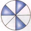 El dibujo representa la fracción 3 El dibujo representa la fracción 8 3) Cuenta el total de partes de cada figura