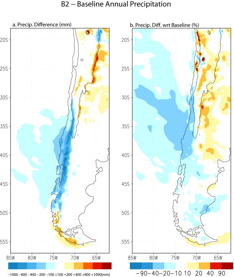 Cambios en la precipitación (2070-2100 comparado con 1970-1990) Diferencias (mm) Diferencias