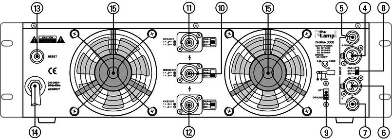 Conexiones y elementos de mando Cara posterior 4 Inserto XLR para señales de entrada (canal A) 5 Terminal jack de 6,35 mm para señales de