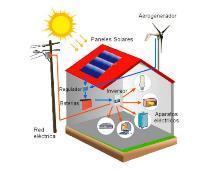 FICHA No. 25 Fuentes Renovables (Eólico) Los aerogeneradores domésticos para generación de electricidad pueden contribuir significativamente a las necesidades de energía.