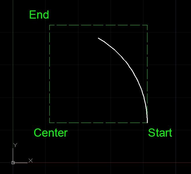 Arco definido mediante la diagonal como Start y Center, y aplicando el valor de longitud de cuerda de 3.