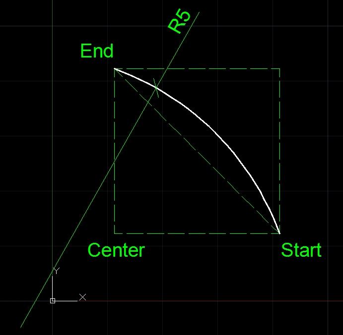 Arco definido por los mismos puntos anteriores, pero aplicando el valor de radio de 5. Al igual que en el dibujo mediante el comando arc, podremos establecer la opción de centro (Center).