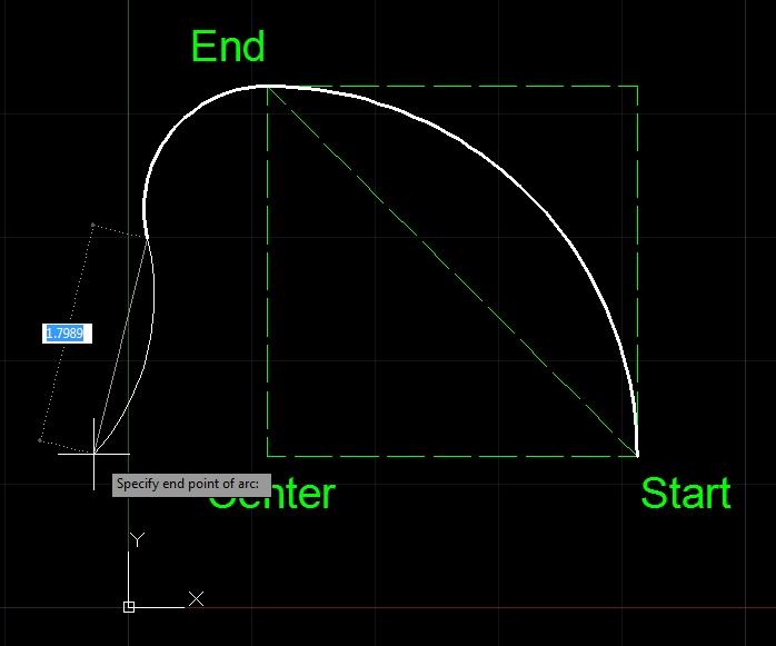 Al ejecutar los diversos tipos de dibujo de arco, en ciertos casos nos aparecerán los siguientes subcomandos ya conocidos: Angle (A): podremos establecer el ángulo incluido.
