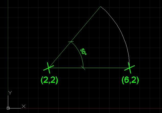 punto central en (2,2), luego se ha definido la distancia de