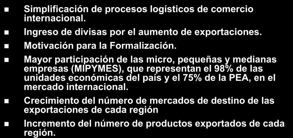 BENEFICIOS DEL EXPORTA FACIL PERU (1/2) Simplificación de procesos logísticos de comercio internacional. Ingreso de divisas por el aumento de exportaciones. Motivación para la Formalización.
