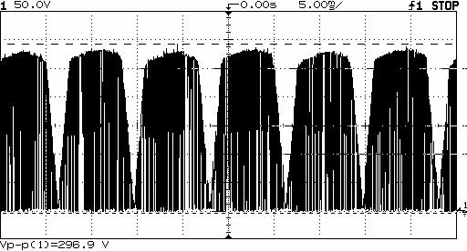 Figura 4.32 Voltaje entre las terminales drenaje fuente (50 V/div). En la Figura 4.