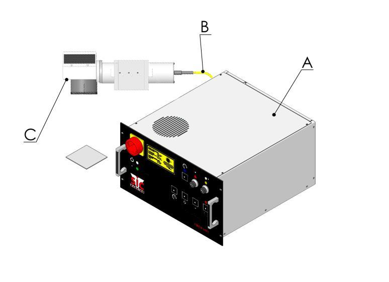 La fibra del láser dopada (al Iterbio en nuestro caso) permite un transporte a distancia de la señal. Este láser utiliza diodos para el proceso de bombeo.