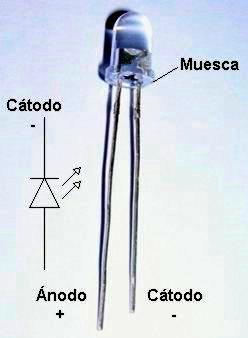 Esquema boceto Muestra el diodo Led y su simbología. El pin más corto es el Cátodo, también se escribe con K, Kátodo, es el negativo del Led.