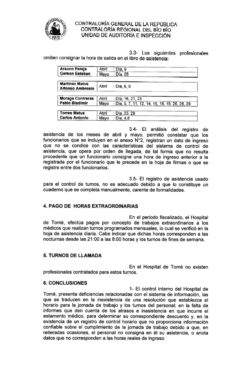 CONTRALORÍA REGIONAL DEL 1310 I310 UNIDAD DE AUDITORIA E INSPECCIÓN 3.
