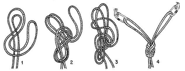 9. NUDOS DE ANCLAJE. Fig.1 Fig.2 Ocho (por seno) Fig.1 P.R. 20% - 30% + Útil para fijar cuerdas y todo tipo de anclajes. - El peinado del nudo es más lento con respecto a otros nudos.