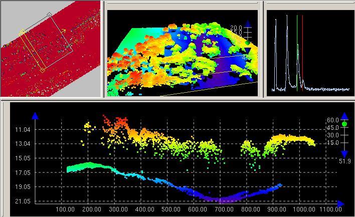 Integración de datos LiDAR con un sonar moderno y datos históricos de sondajes Soporte a varios sistemas como