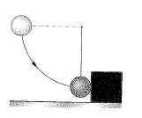 Rta: 32cm 0,3 R 0,75m 0,4 PROLEM Nº 18: onsidere una pista sin fricción como la que se muestra en la figura. Un bloque de masa m 1 = 5 kg se suelta desde.
