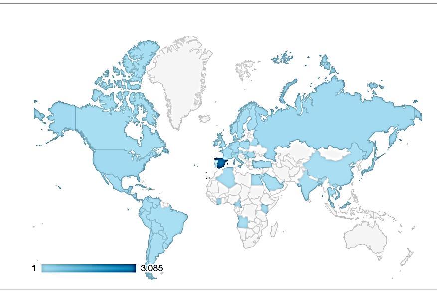 ChemSpain, Chemicals From Spain Analítica del funcionamiento Tras 5 meses y hasta hoy Top 12 de 60 países 1. Rusia 2.