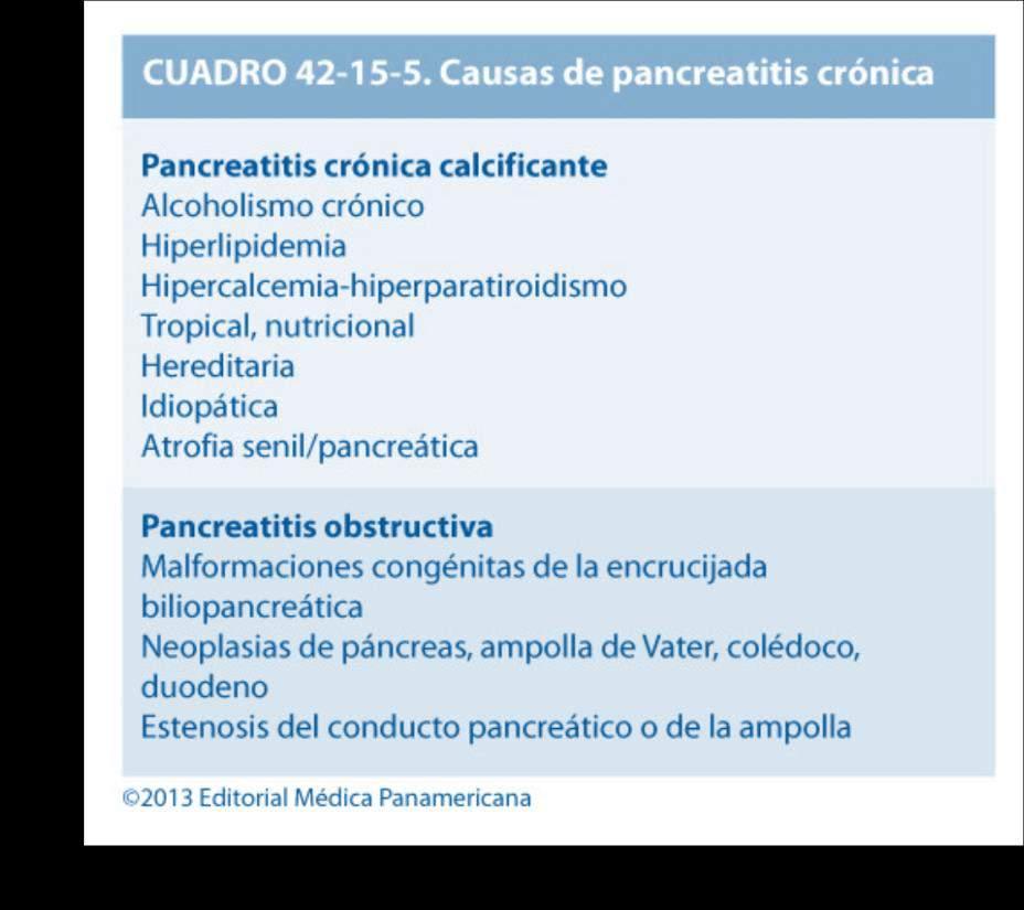 Etiología Causas de Pancreatitis Crónica Pancreatitis crónica calcificante Obstrucción de los conductos pancreáticos por precipitado de proteínas formando tapones que Obstrucción luego se del