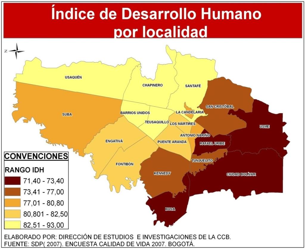 Bogotá es la ciudad del país con el mayor desarrollo humano (0.83), no obstante.