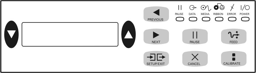 Introducción Panel de control 9 Panel de control Todos los controles e indicadores de la impresora están ubicados en el panel de control (Figura 4).