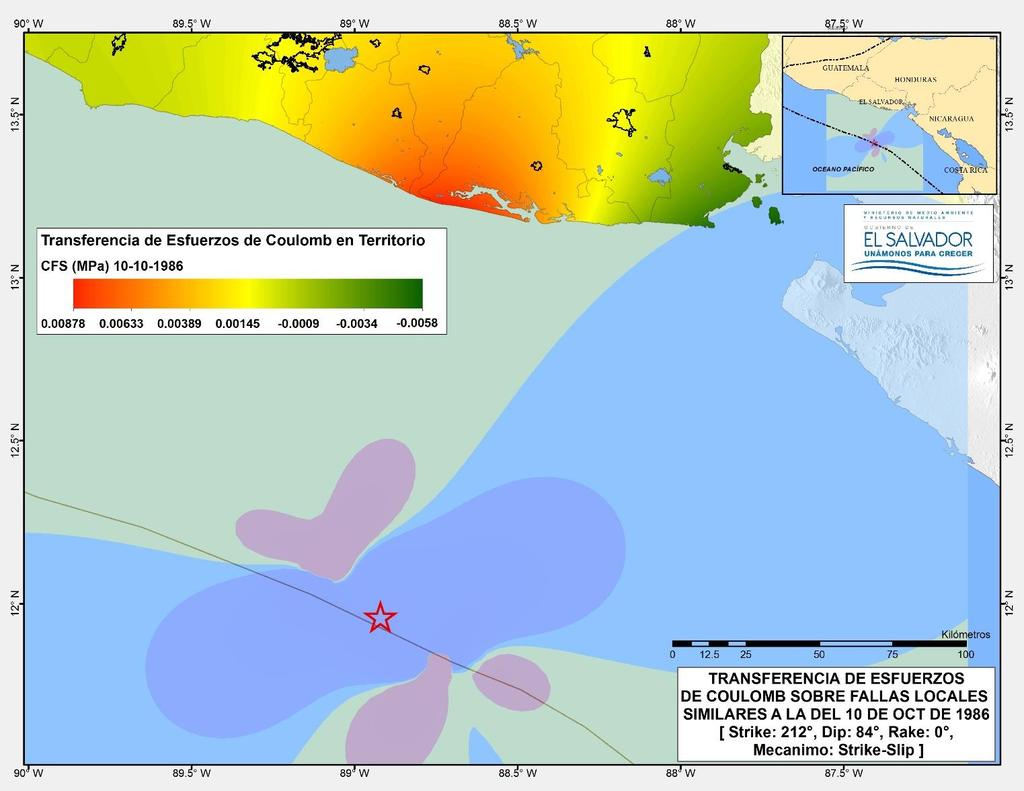 Figura 21. Análisis de Transferencias de Esfuerzos Estáticos de Coulomb (DCFS) de sismo de M 7.0 (24-11-2016) hacia fallamientos locales similares al del 10 de octubre de 1986 (M5.