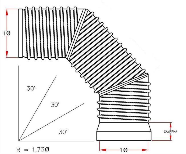 2.4 Fitting En base a la misma tubería de pared estructurada con