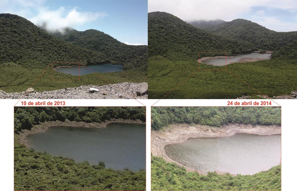 Figura 13: Descenso del nivel del agua en la Laguna Jilgueros en